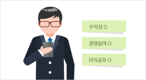 수익성O, 경영참여O, 이익공유O